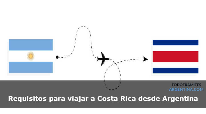 Requisitos para viajar a Costa Rica desde Argentina